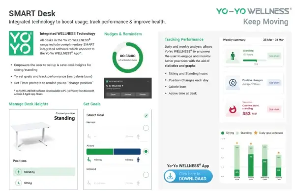 Yo-Yo Wellness Up&Go Smart Desk - Image 4